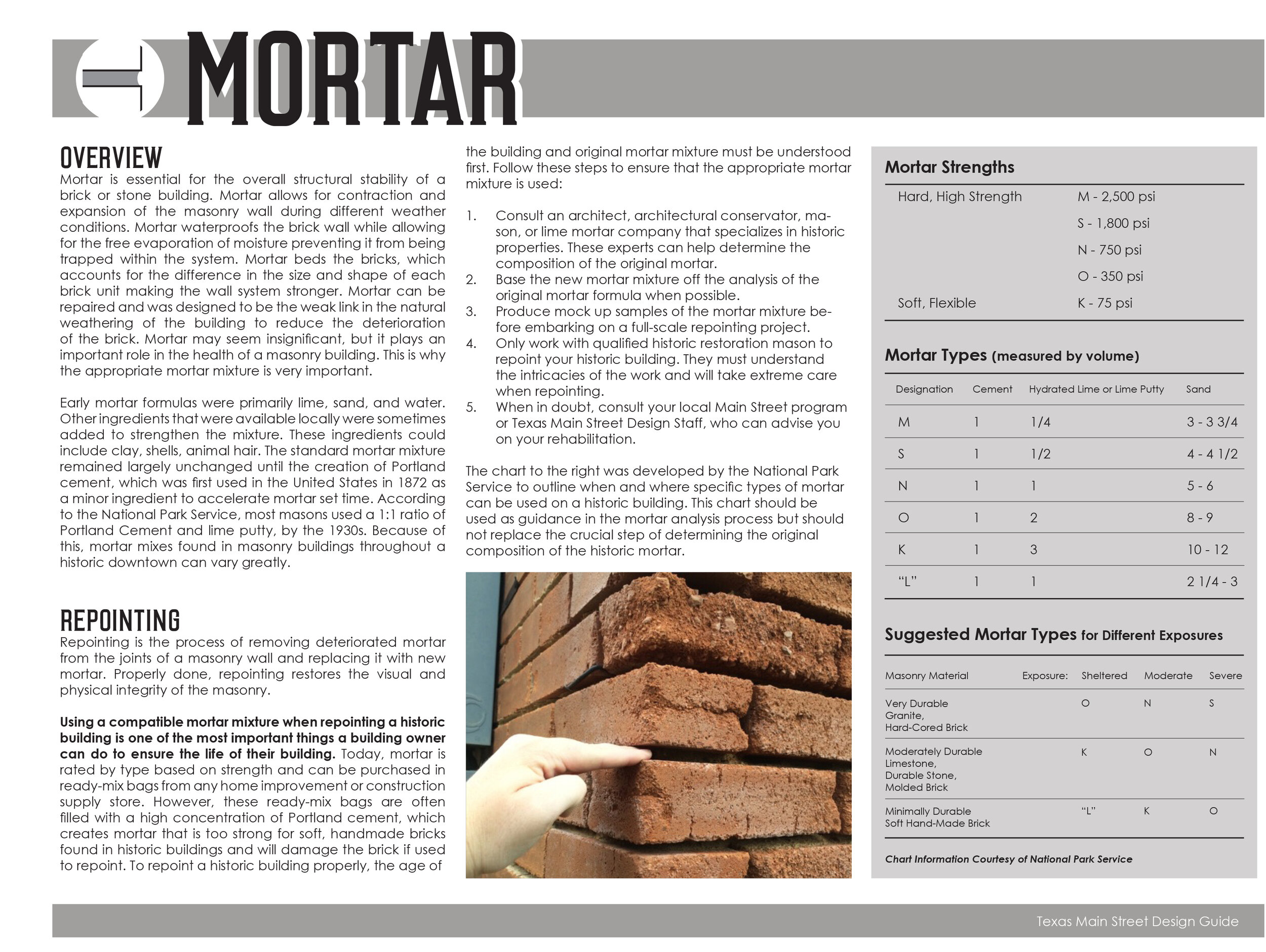 12.14.2018_Mortar-1.jpg