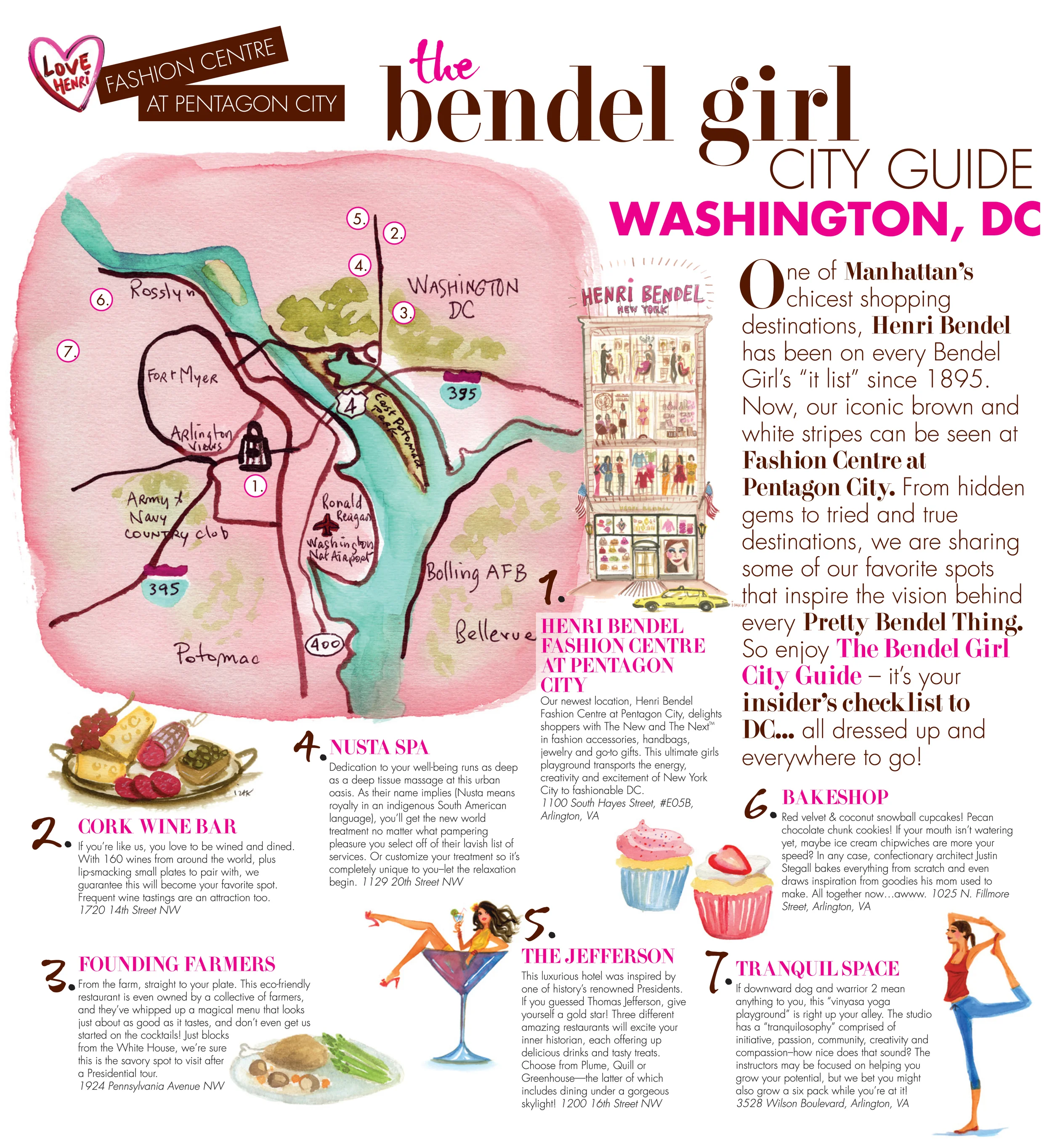 Henri Bendel City Guide