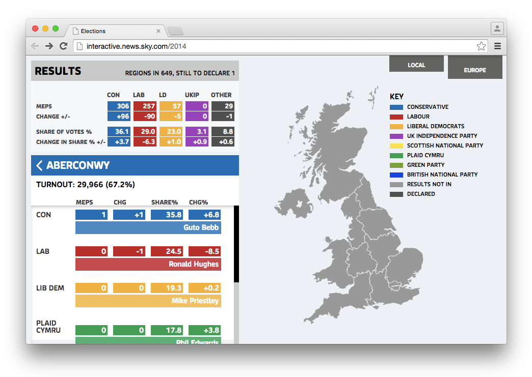 Elections2014-Europe2.png
