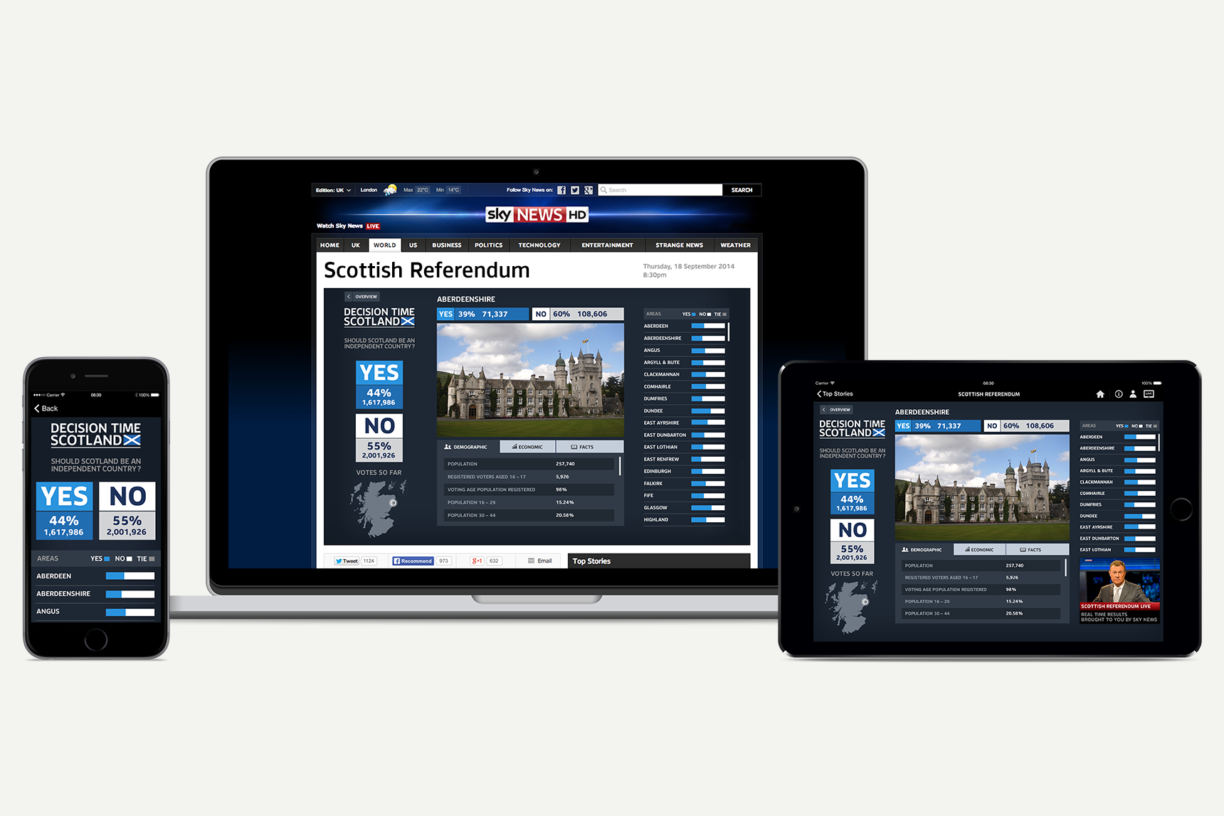 SKY NEWS SECOND SCREEN EXPERIENCE