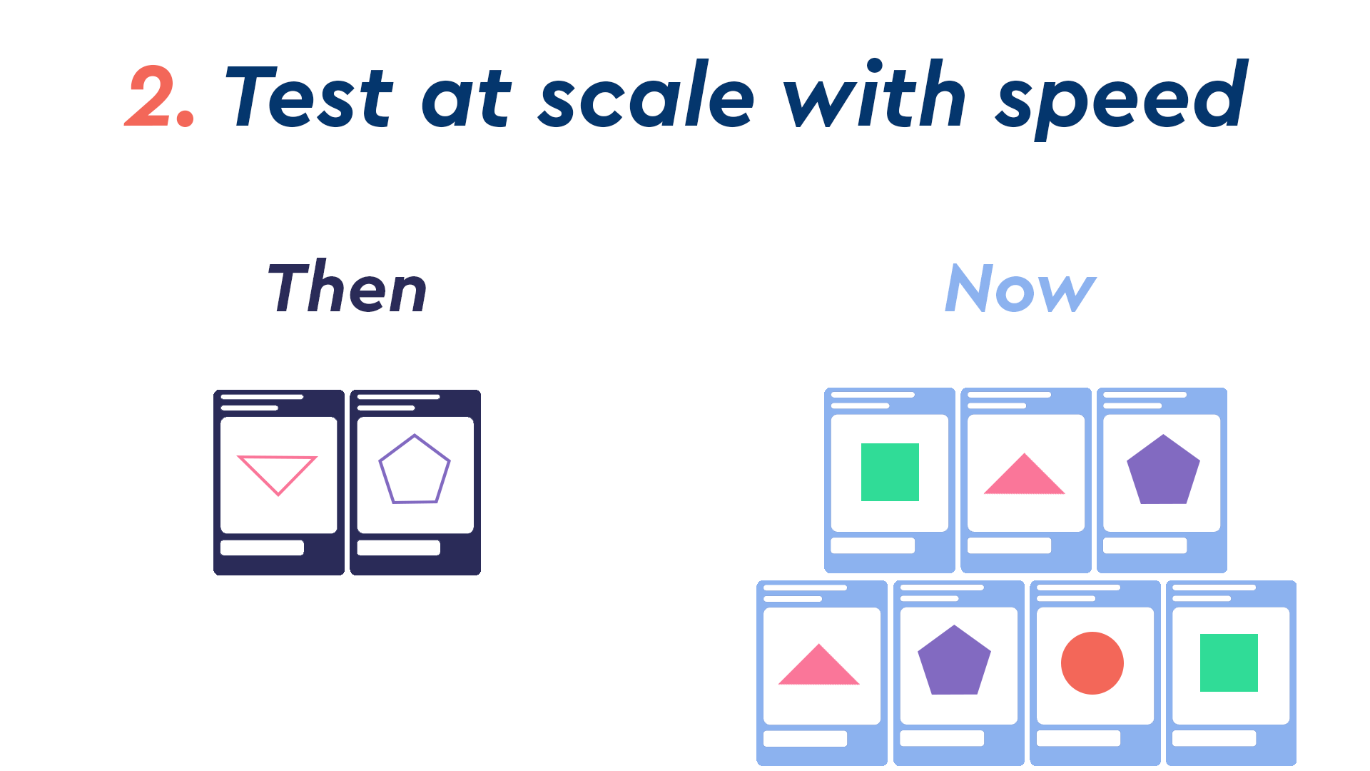 ScaleandSpeed_Test-at-Scale-and-Speed.png