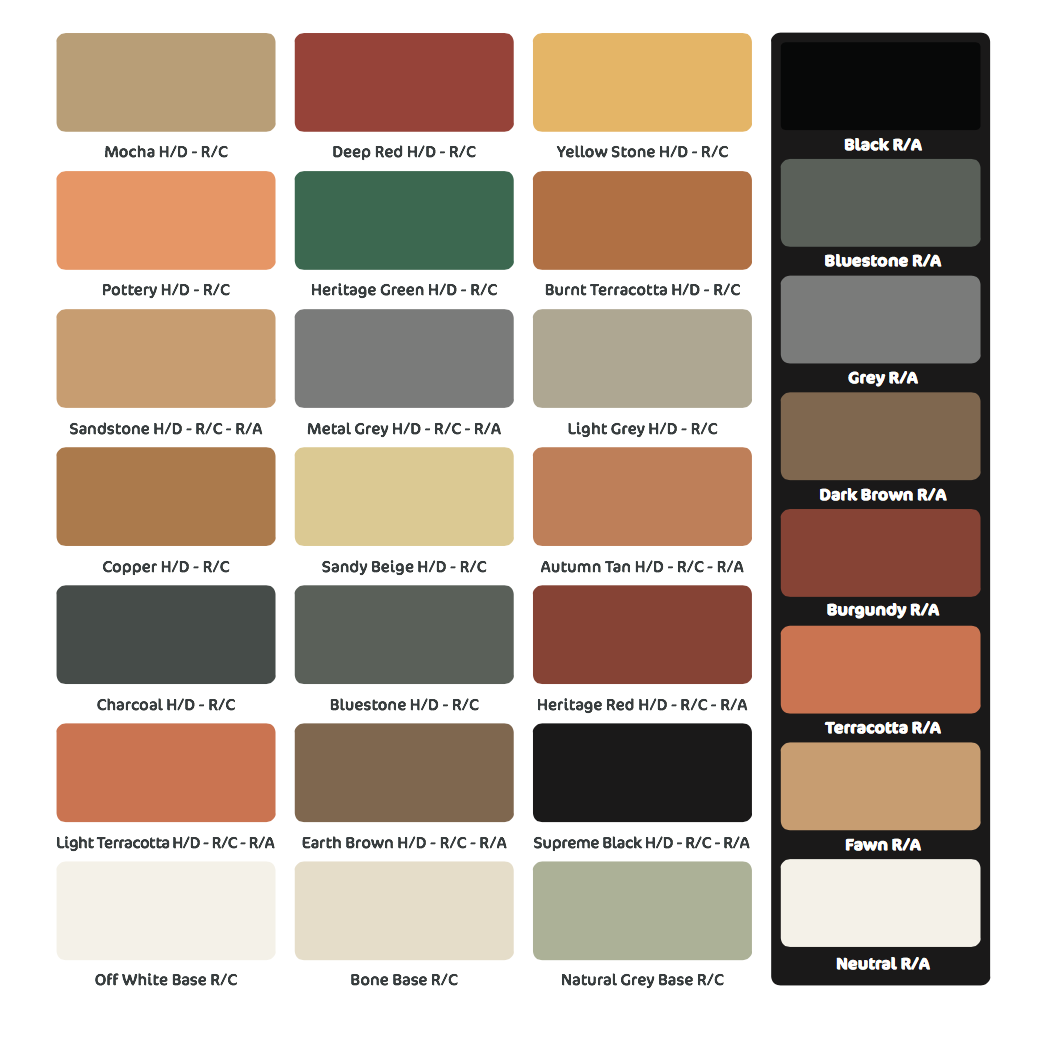 Concrete Types — InDesign Concreting & Landscaping