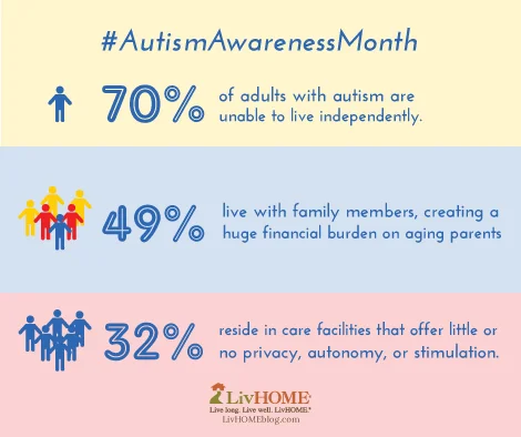autism_adults.jpg