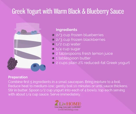 yogurt-and-berries.jpg