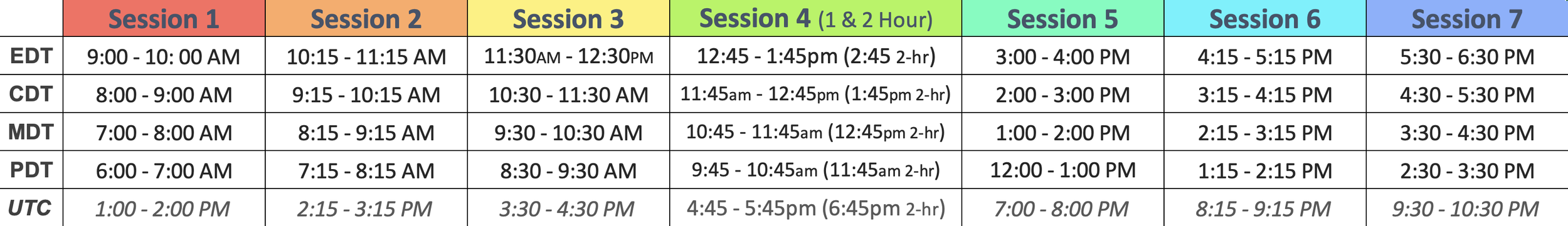 QuaranTUNE daylight-time session guide: Sessions 1–7 in Eastern, Central, Mountain, Pacific, and UTC. Click to enlarge.