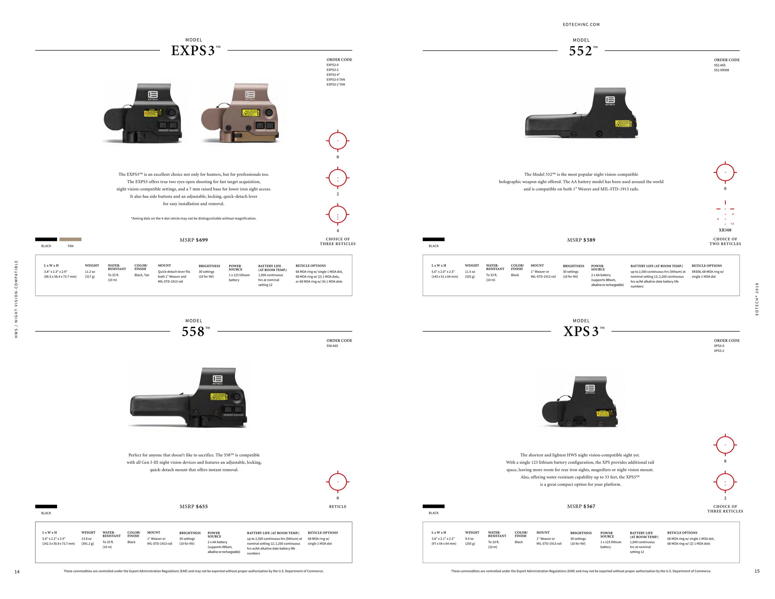 EOTECH_Master Catalog 2018_Spread_Lo-Res-09.jpg