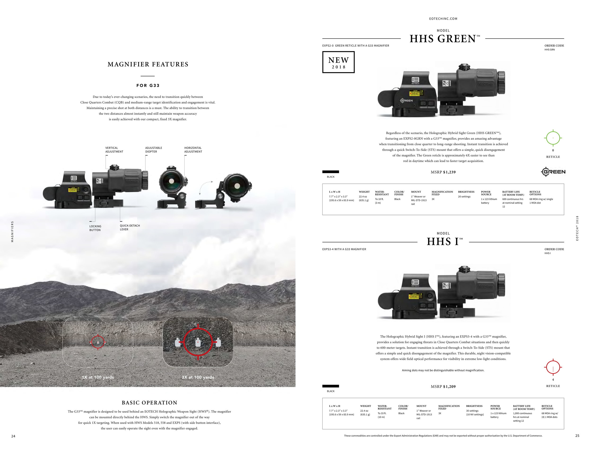 EOTECH_Master Catalog 2018_Spread_Lo-Res-14.jpg