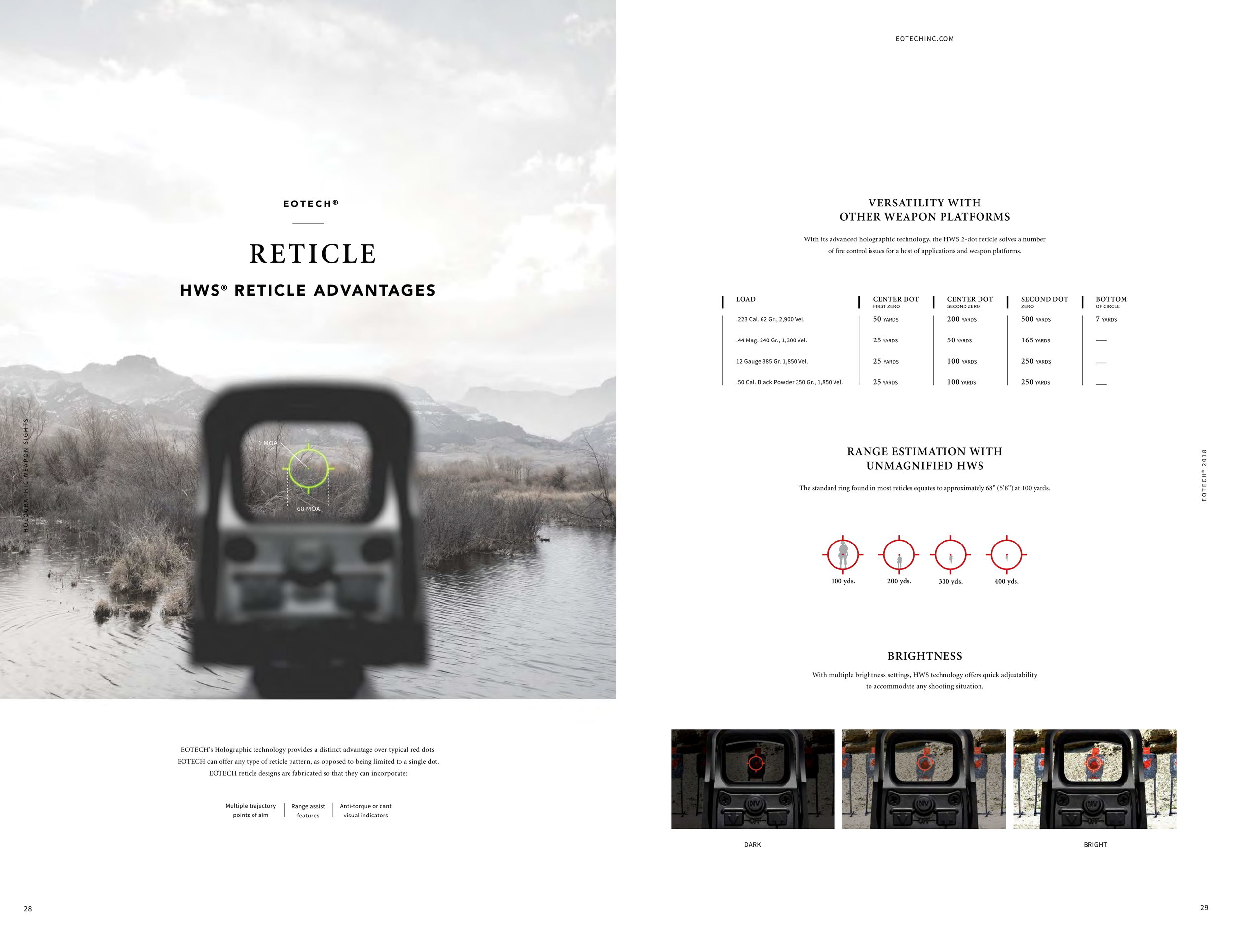 EOTECH_Master Catalog 2018_Spread_Lo-Res-16.jpg