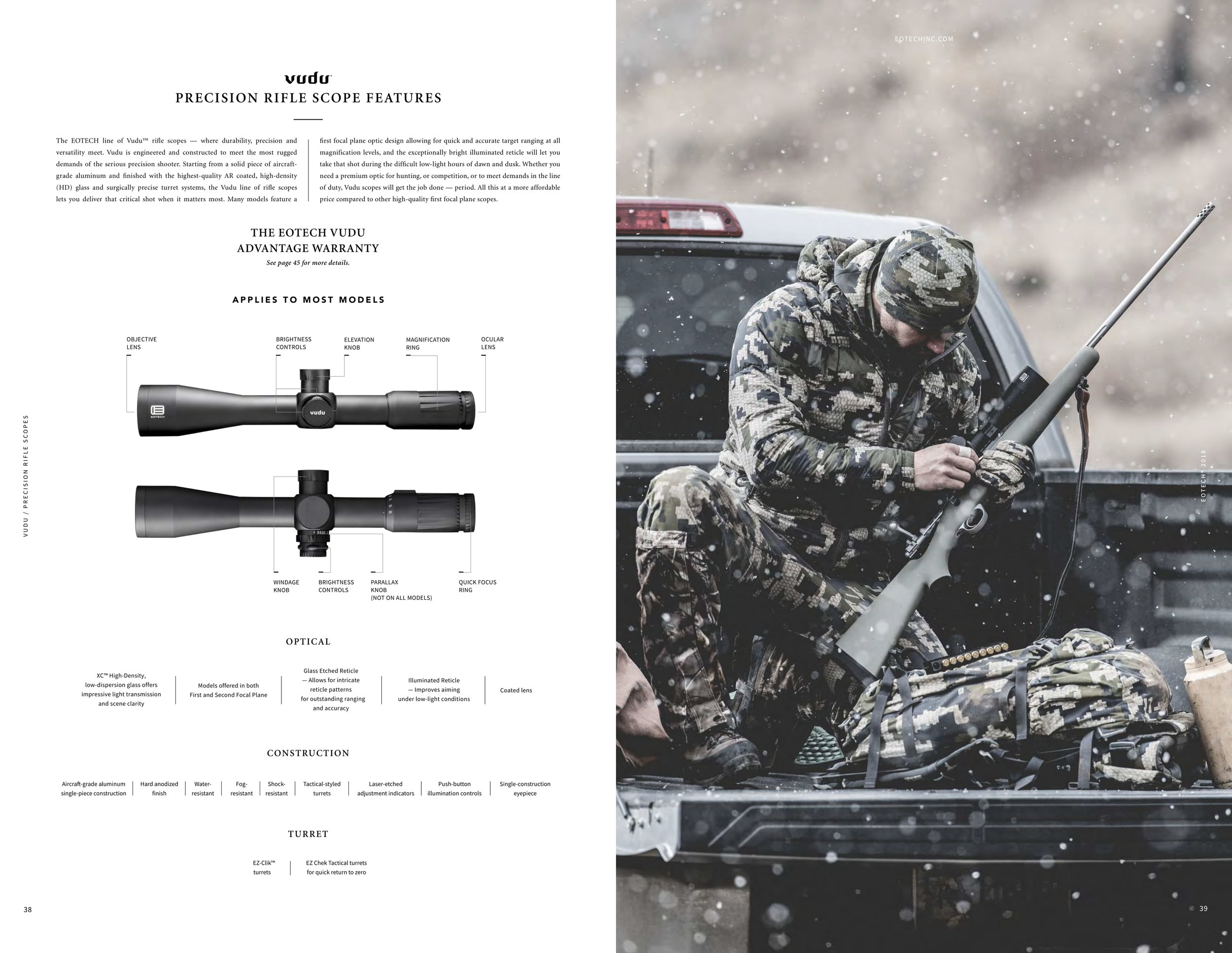 EOTECH_Master Catalog 2018_Spread_Lo-Res-21.jpg