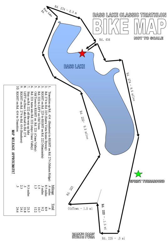 The bike course is identical to the 2013 bike course.