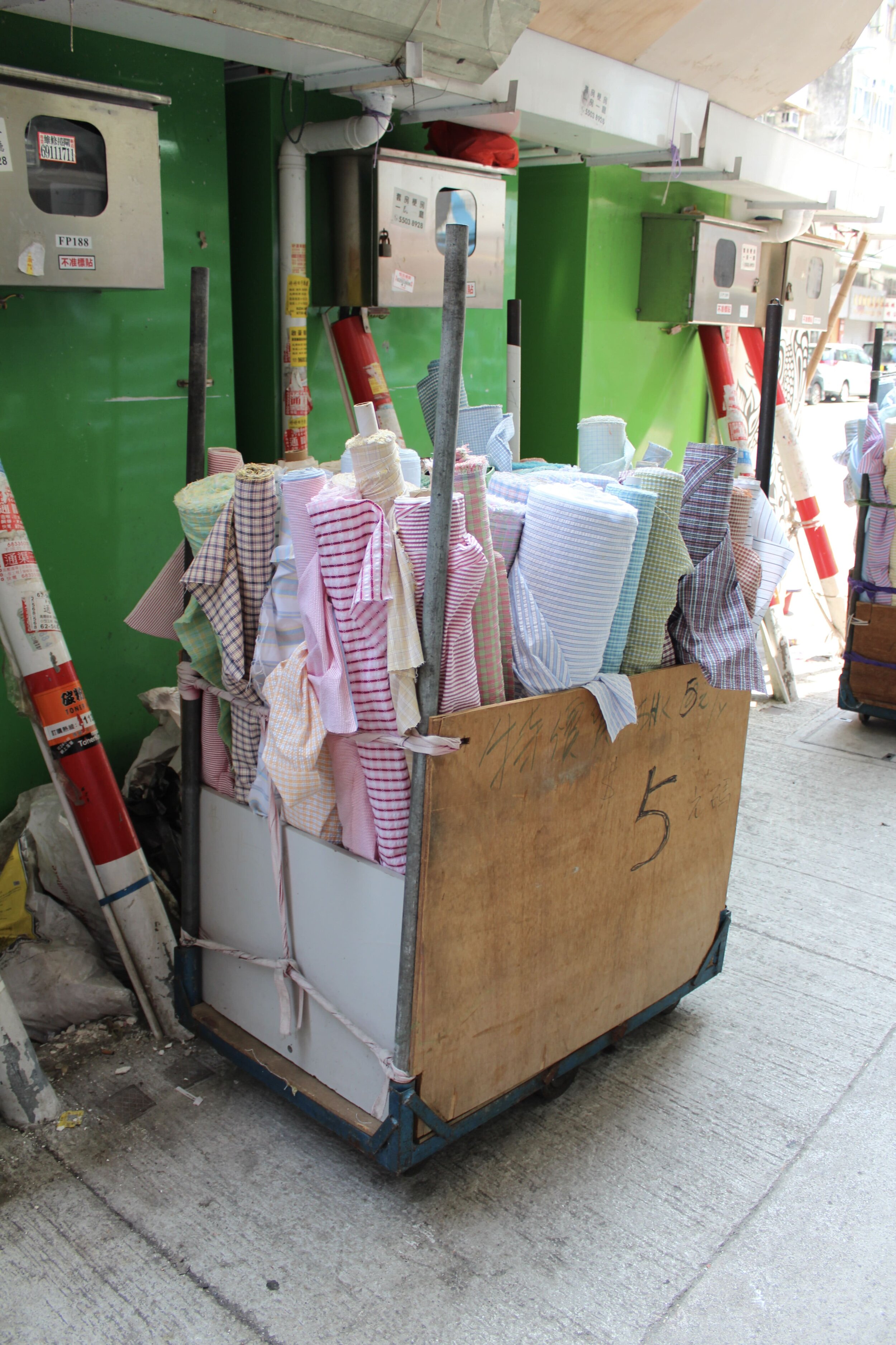 Textiles Market