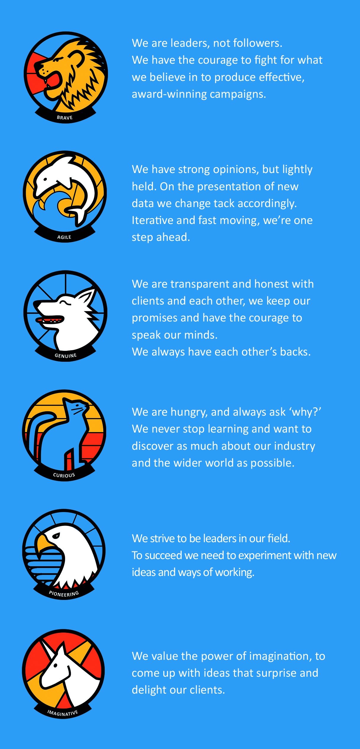 Values Pamphlet (Reverse)