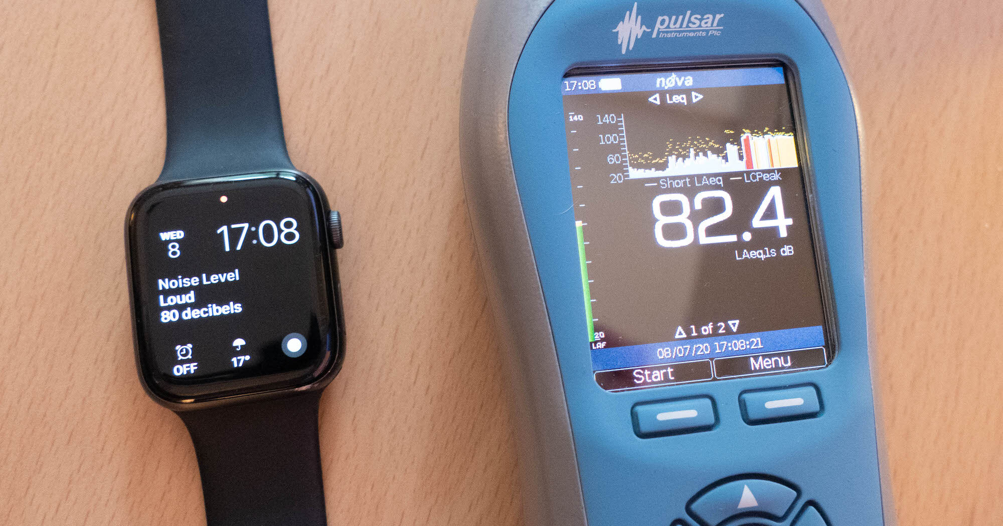 server Watt uitlokken Apple Watch Noise Meter - how accurate is it — The Noise Chap | Audiometry  and Noise Assessments