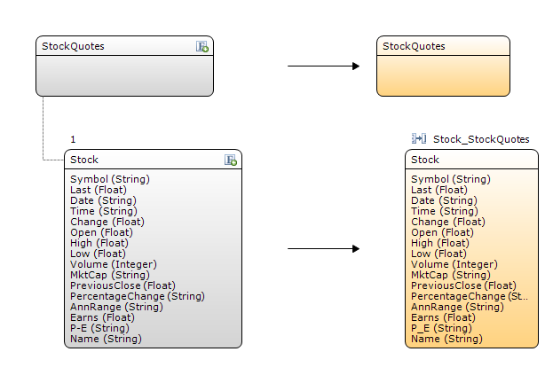 Web Service Response mapping