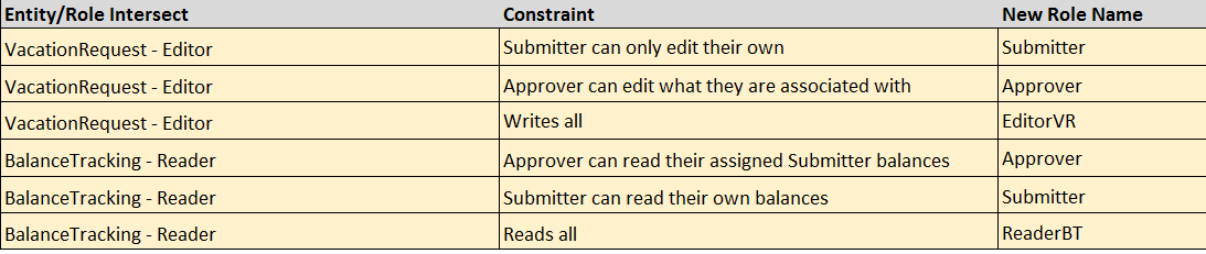 ConstraintIntersectDef.png