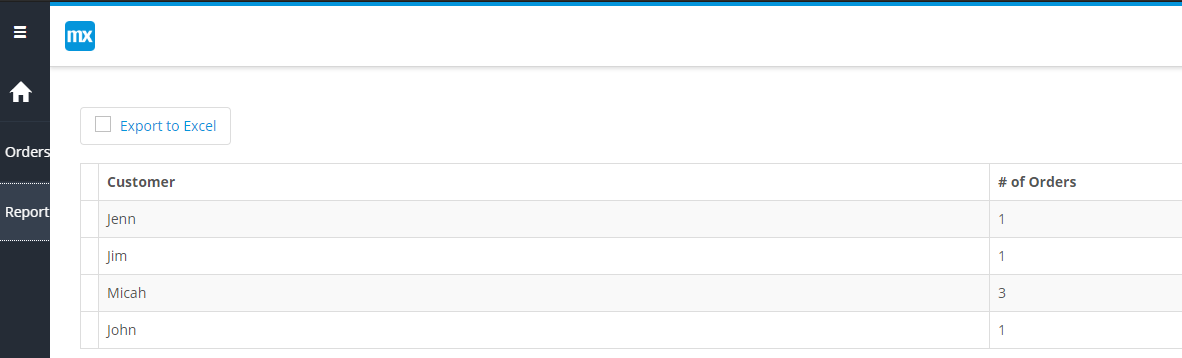 limitedUser Access.png