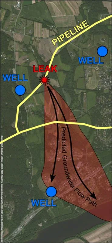 Source Water Protection Model Used to Evaluate Possible Pipeline Leak