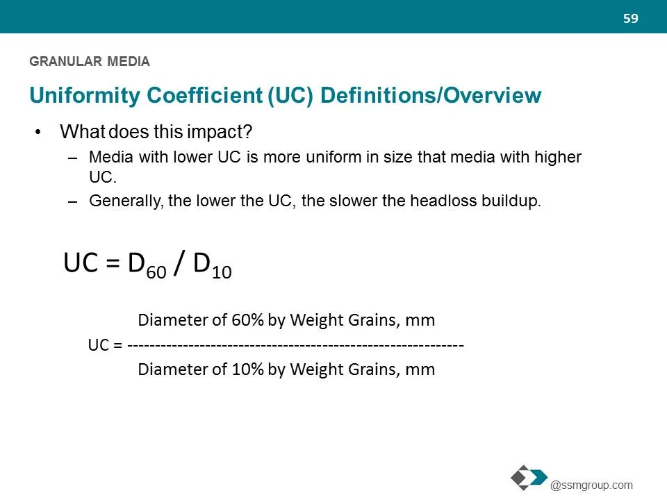 2017 PA Rural Water Association Annual Conference