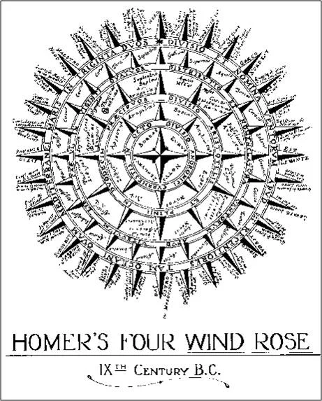 FourWindRose.jpg