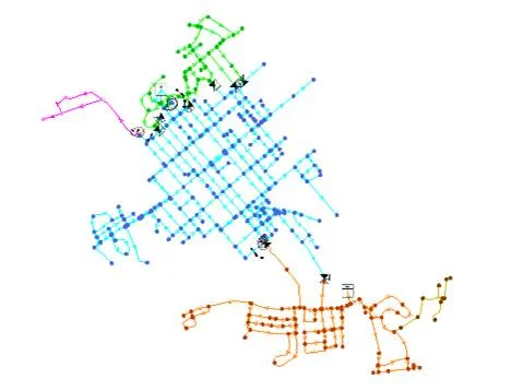 Water Modeling: A Valuable Tool to Ensure the Sustainability of your Water Distribution System