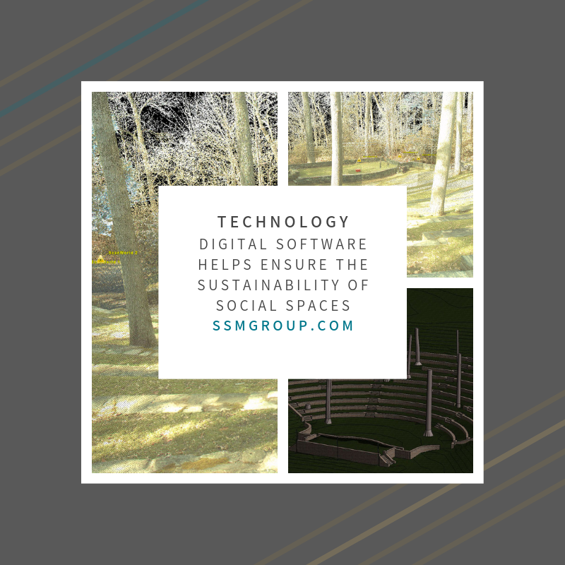 Technology