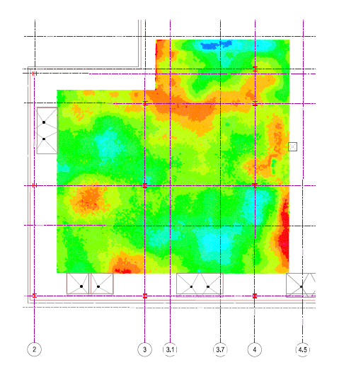 High-Definition Laser Scanning to Measure Floor Flatness