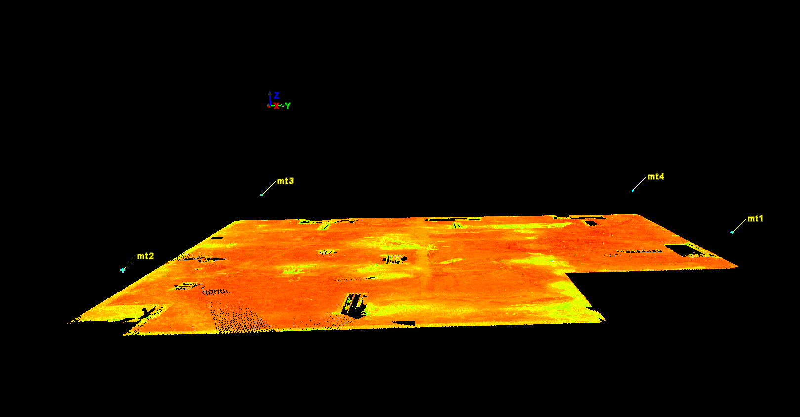High-Definition Laser Scanning to Measure Floor Flatness