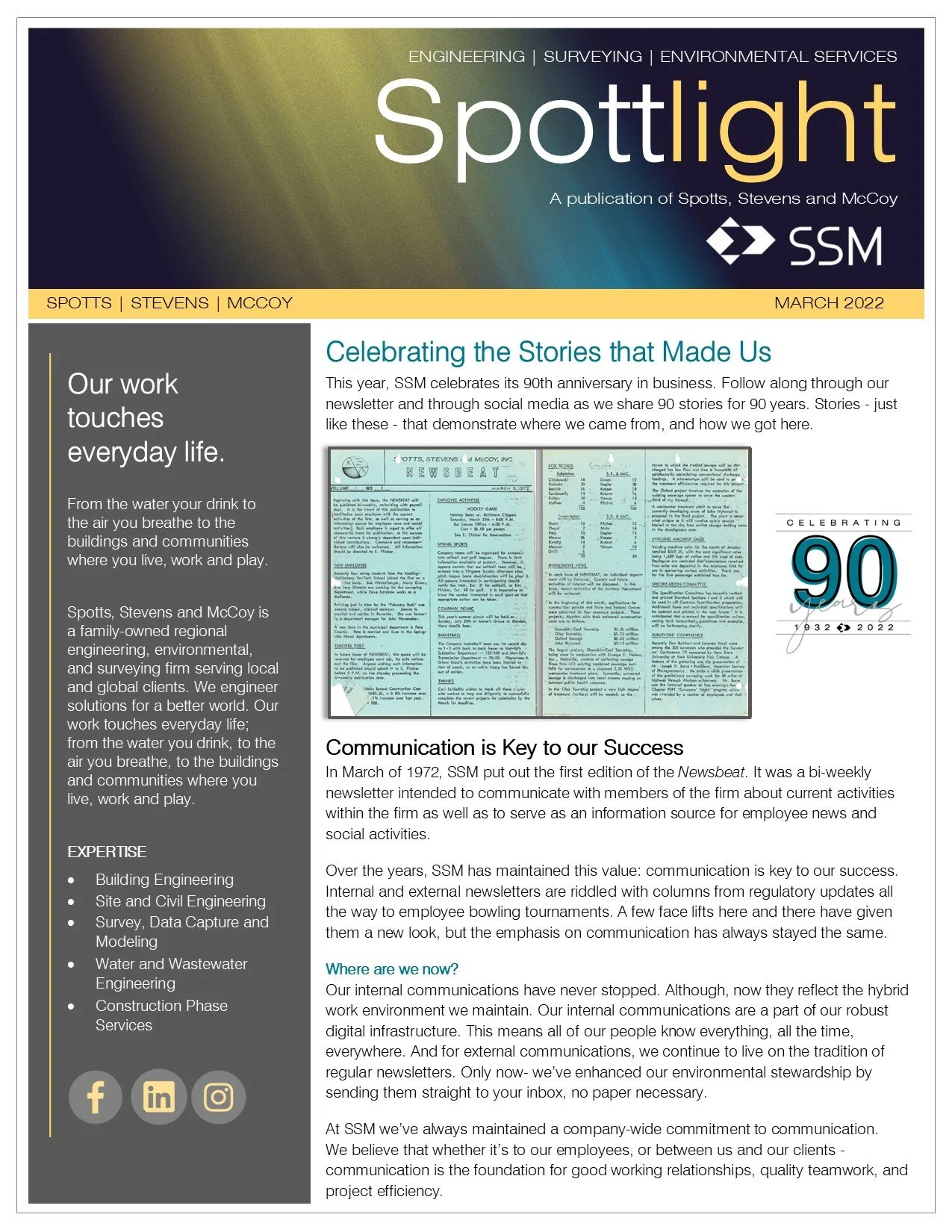 Spottlight on Groundwater