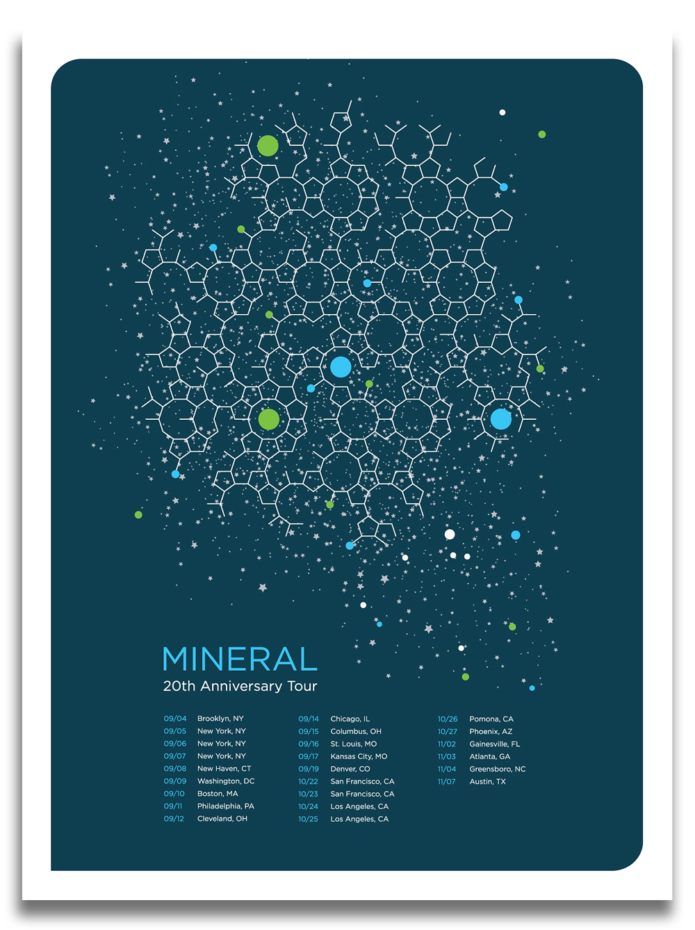 Mineral 20th Anniversary Tour