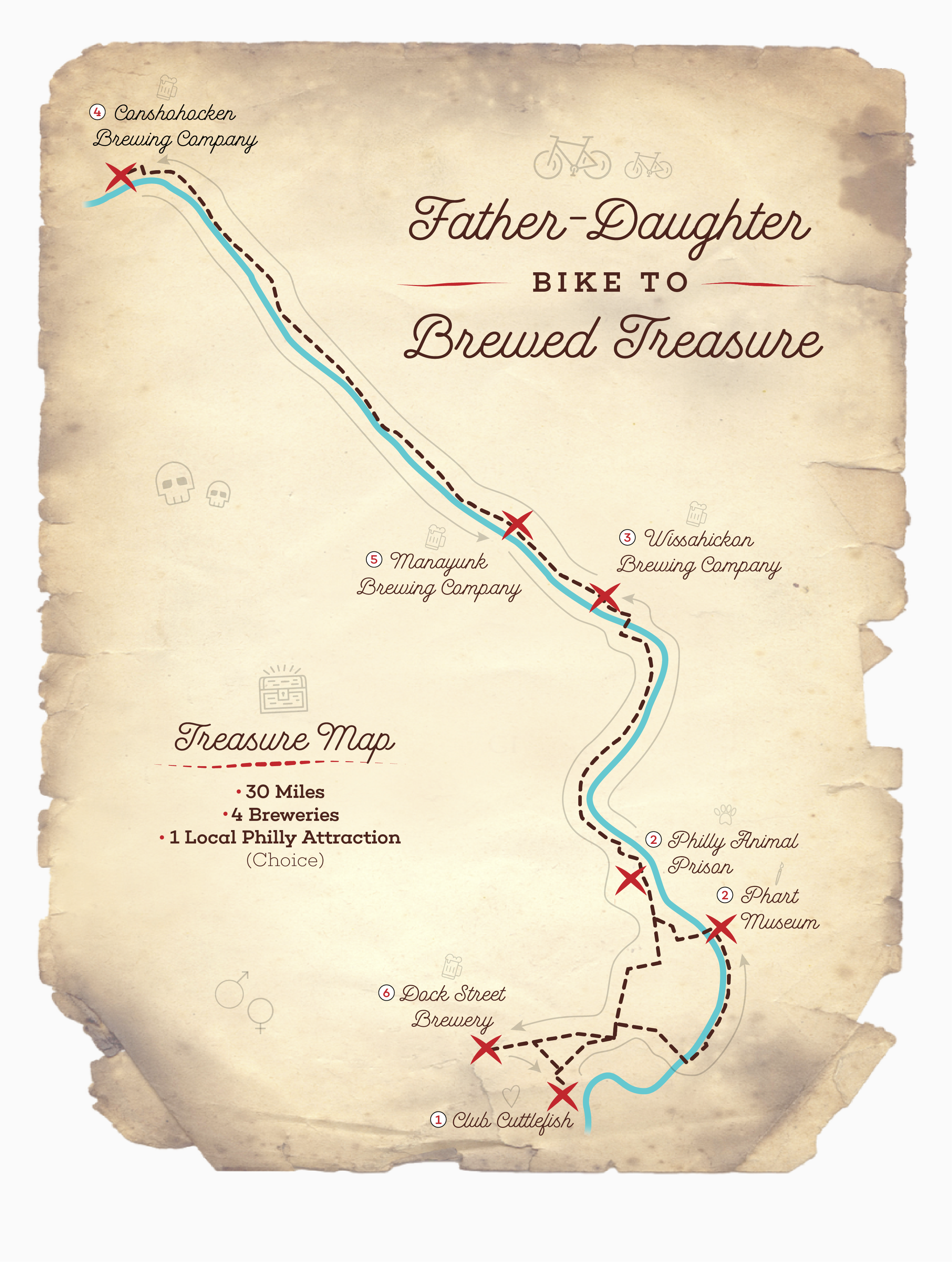 Bonehead Brew Father Daughter Bike Map Trail