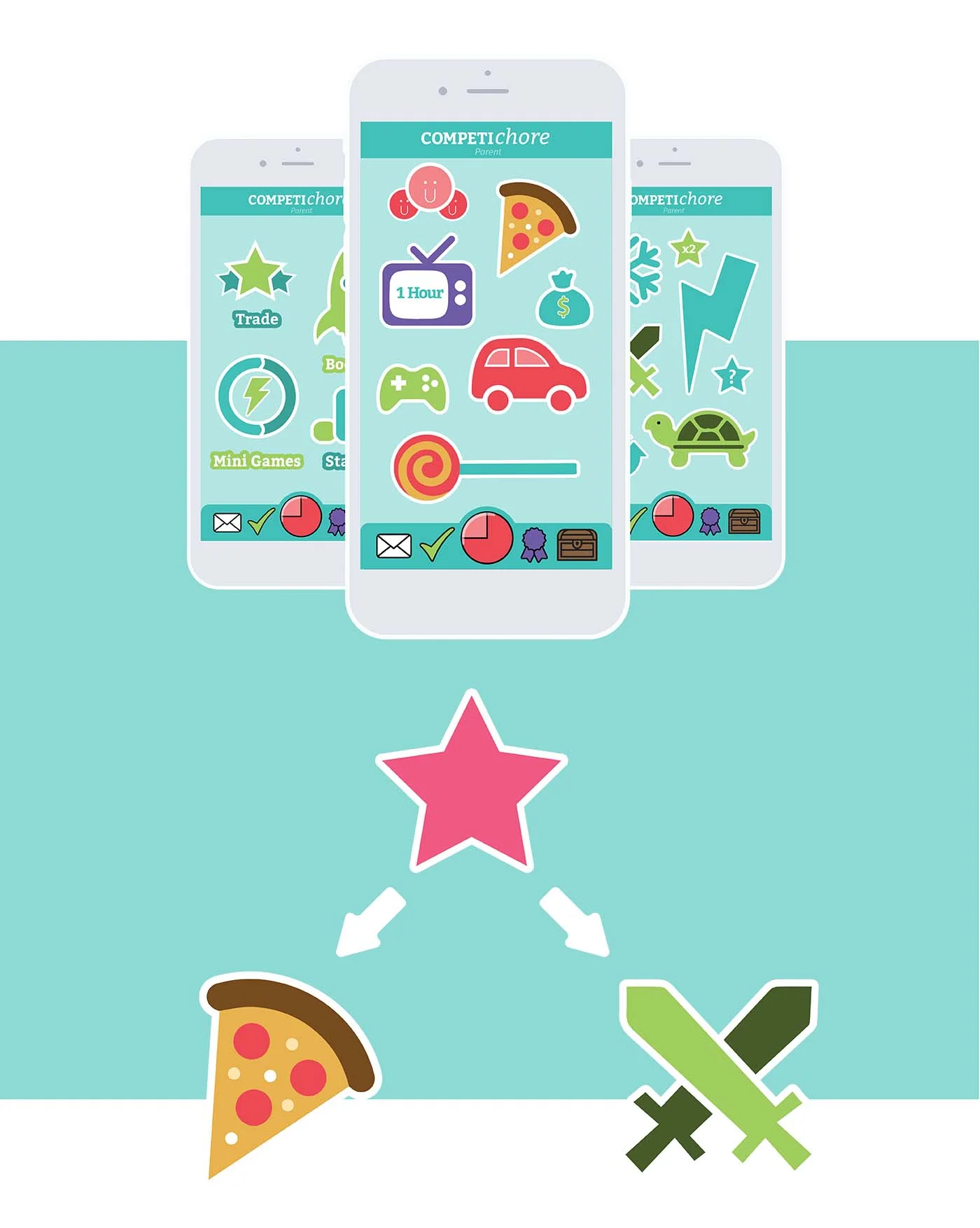 CompetiChore App Behance 2.jpg