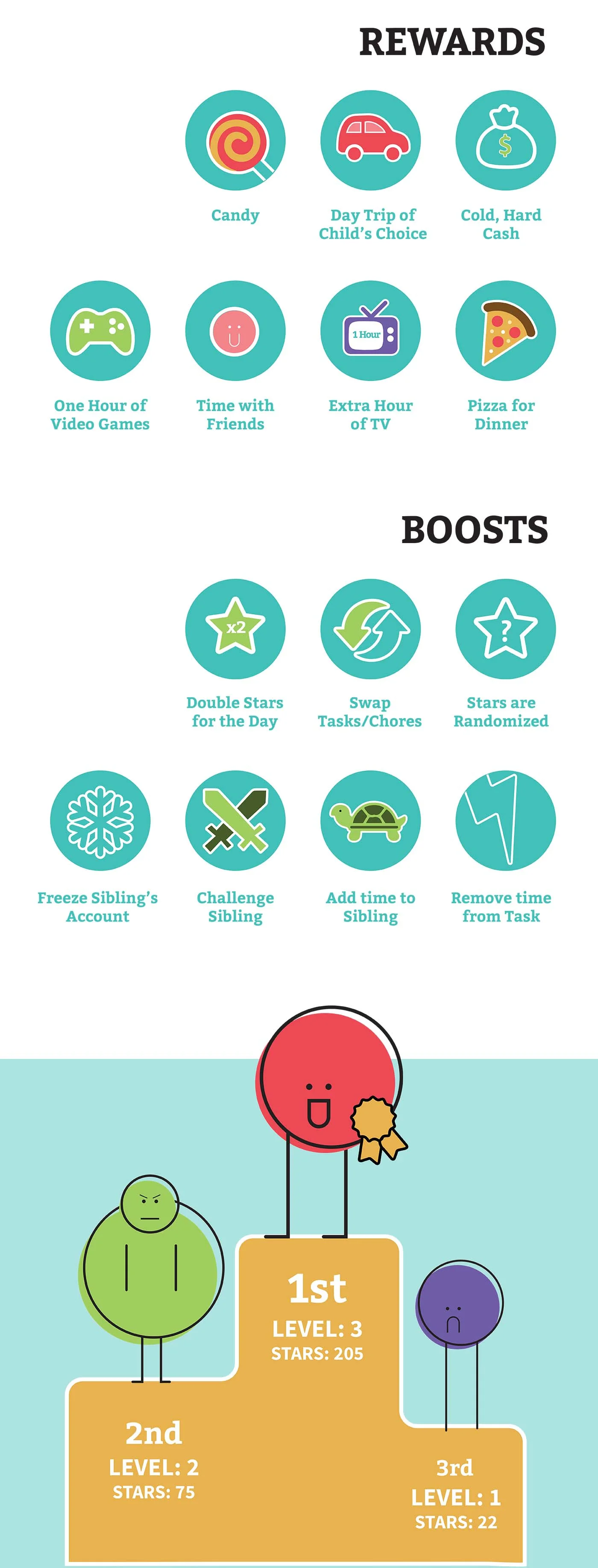 CompetiChore App Behance 3.jpg