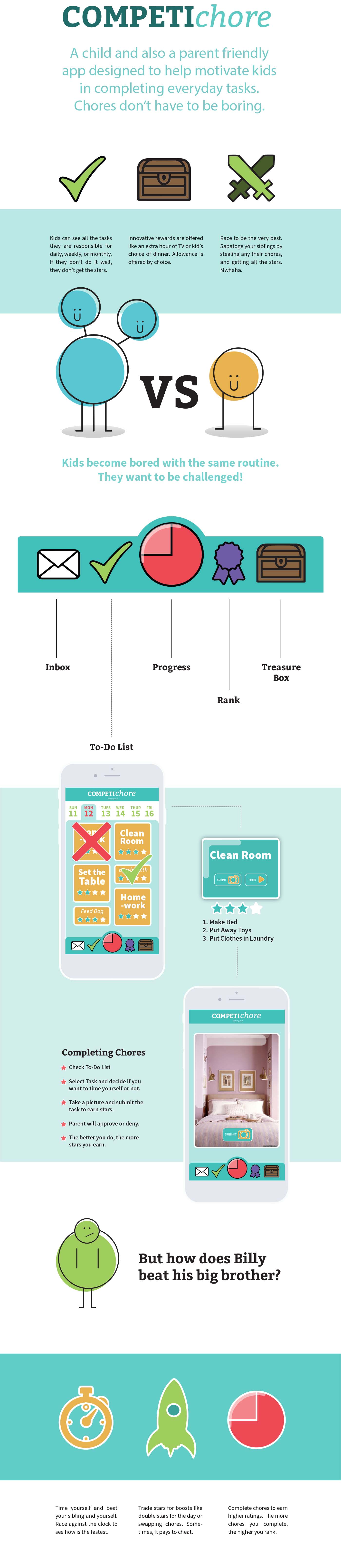 CompetiChore App Behance1.jpg
