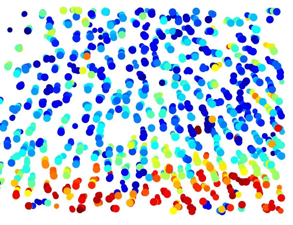 Publication in Elife