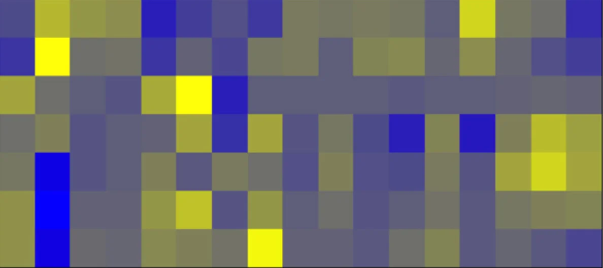 Publication in Journal of Neuroscience