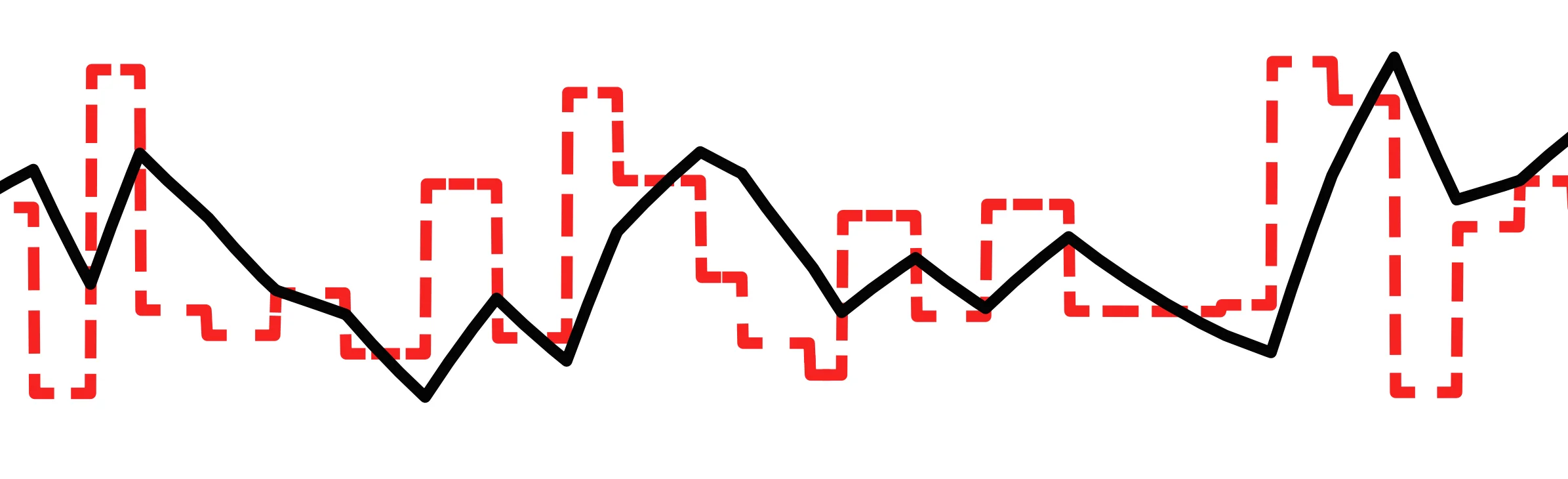 Publication in Cell Systems