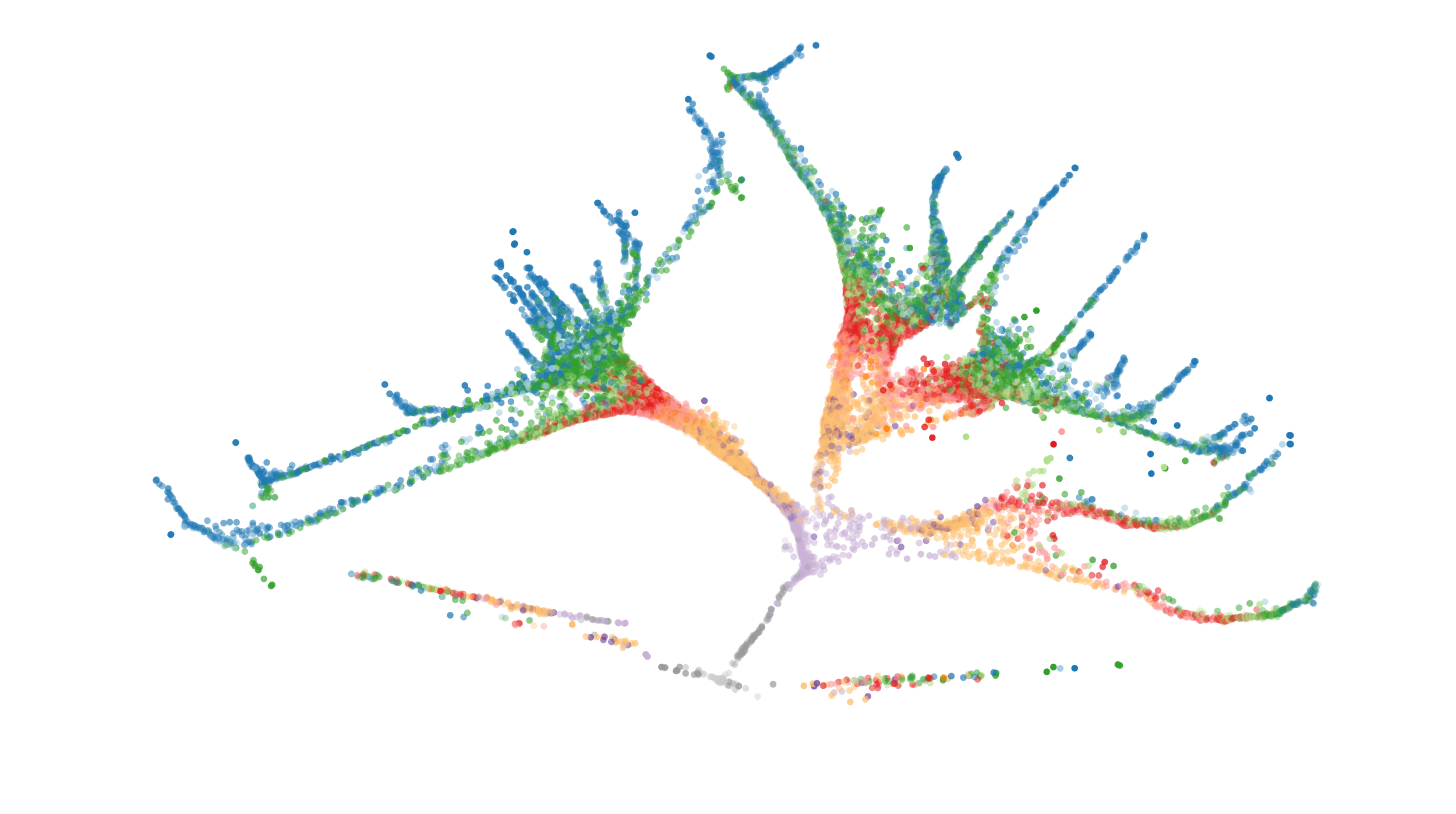 Jeff and Yiqun's paper published in Science