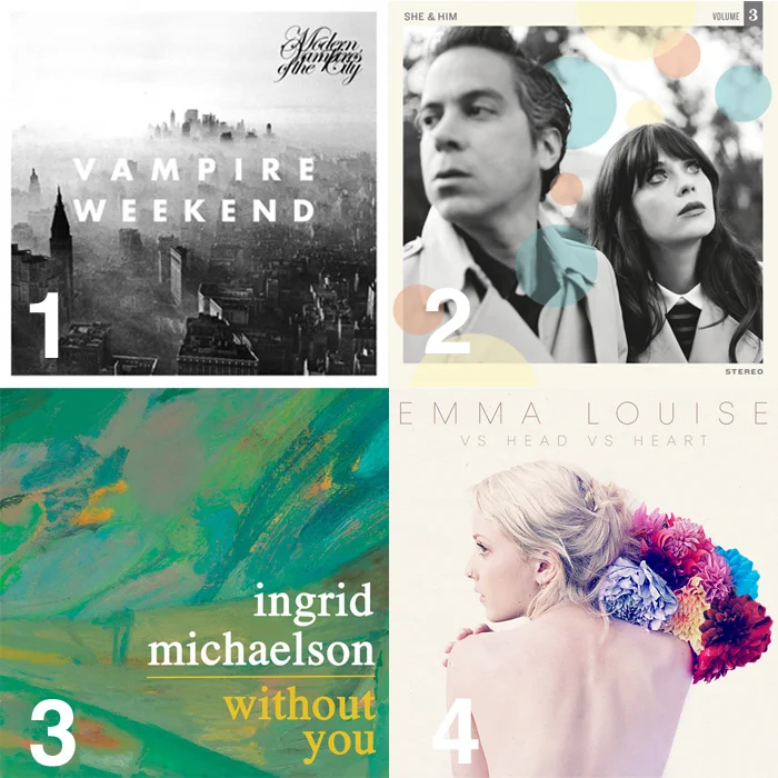 judge an album by it's artwork