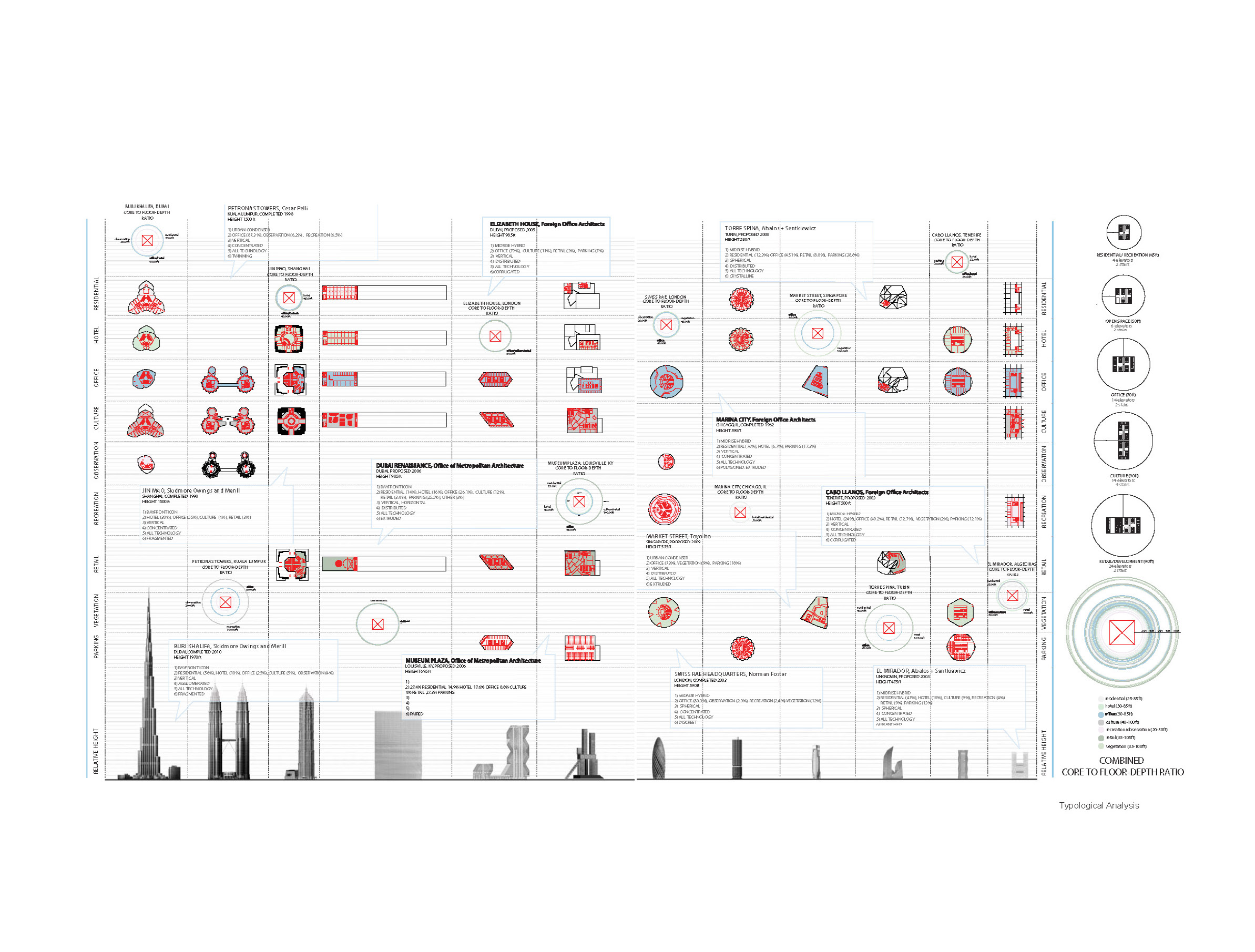 UPPER DIVISON STUDIOS HOUSING_Page_53.jpg