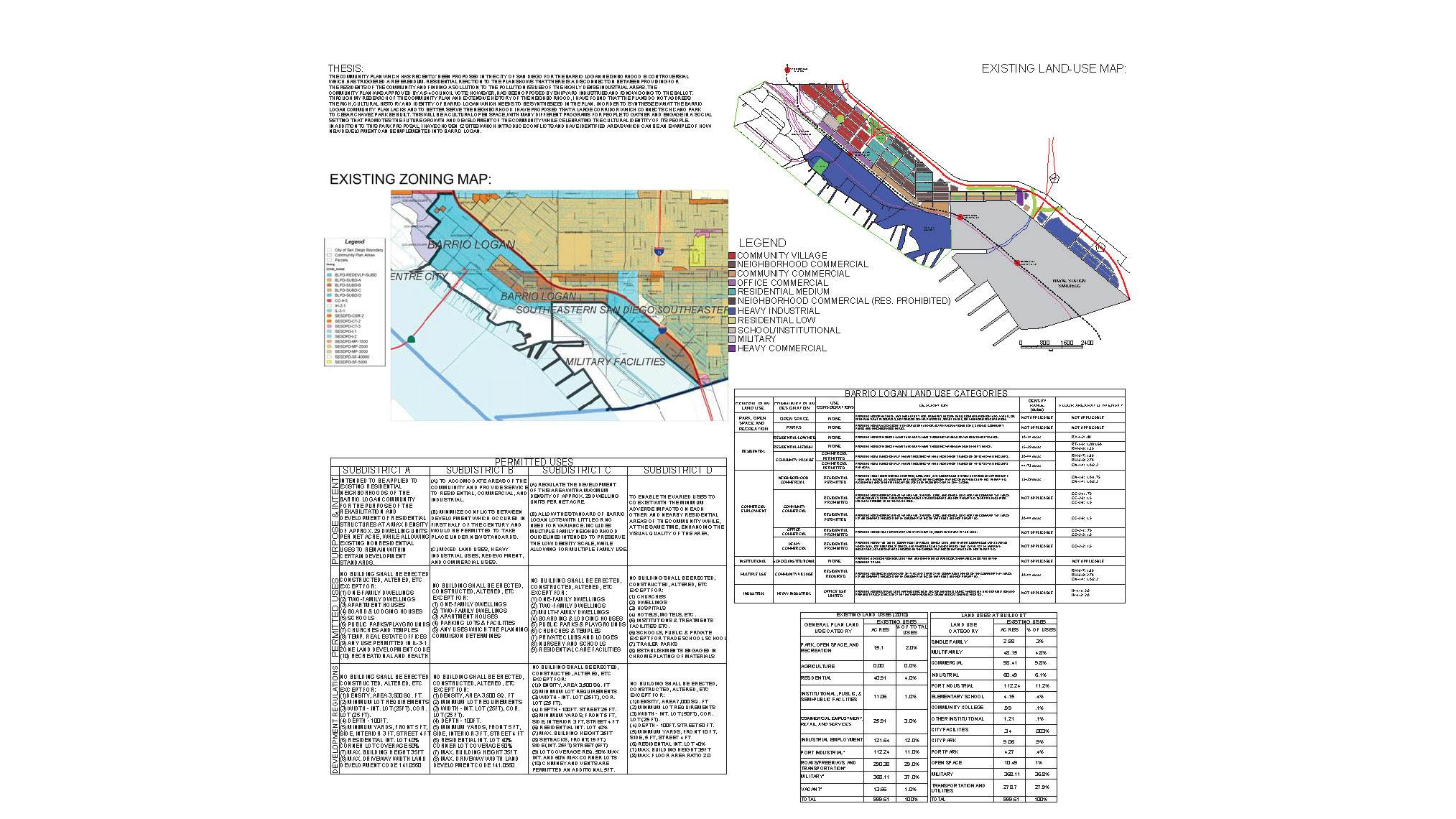 thesis 2_Page_3.jpg