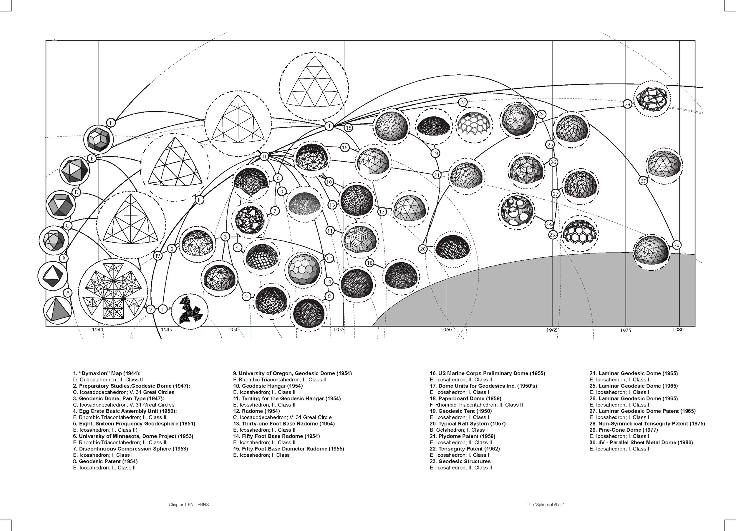 Pages from Pattern-Thinking Spreads Full DRAFT jan 17 2019-3.jpg