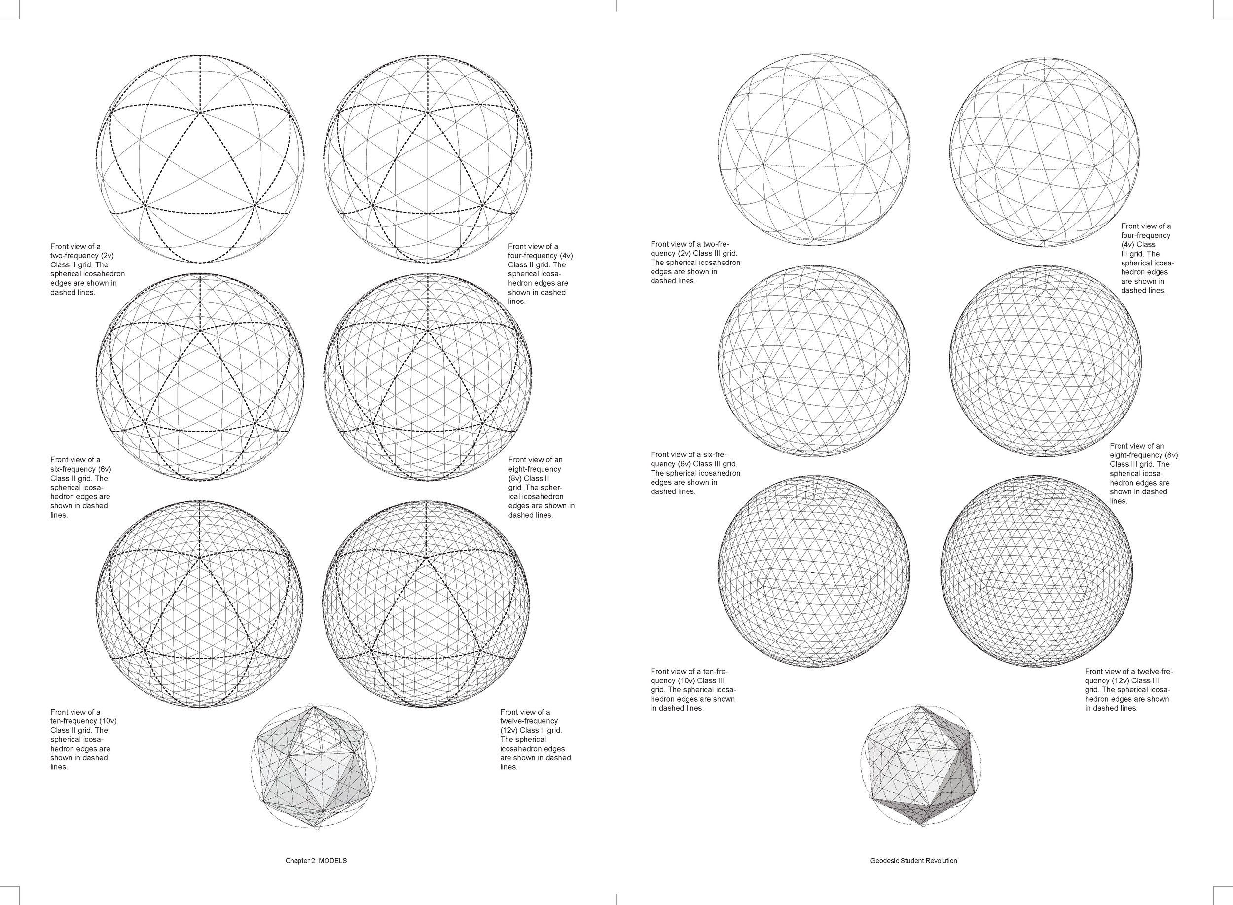 Pages from Pattern-Thinking Spreads Full DRAFT jan 17 2019-9.jpg