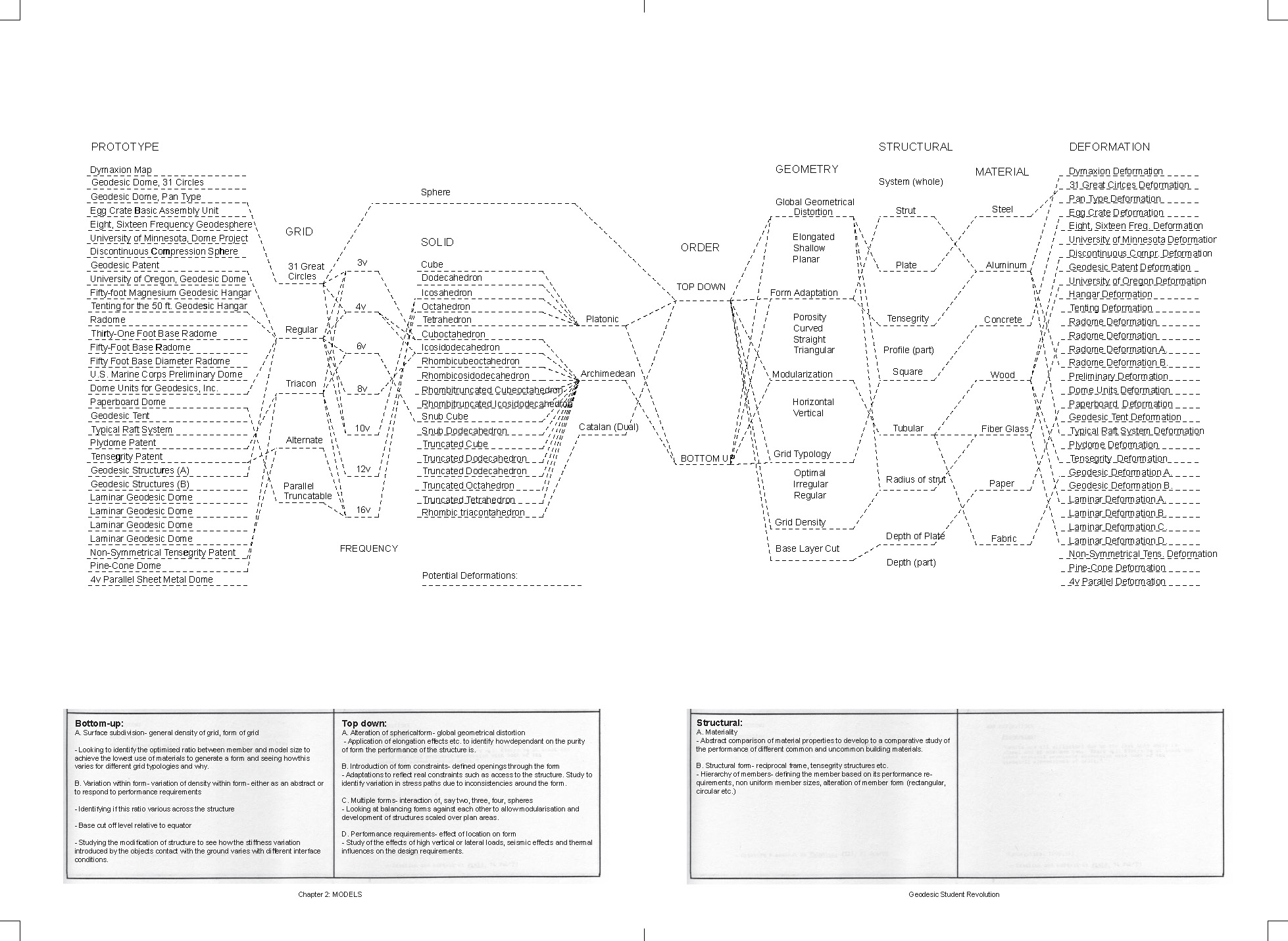 Pages from Pattern-Thinking Spreads Full DRAFT jan 17 2019-16.jpg