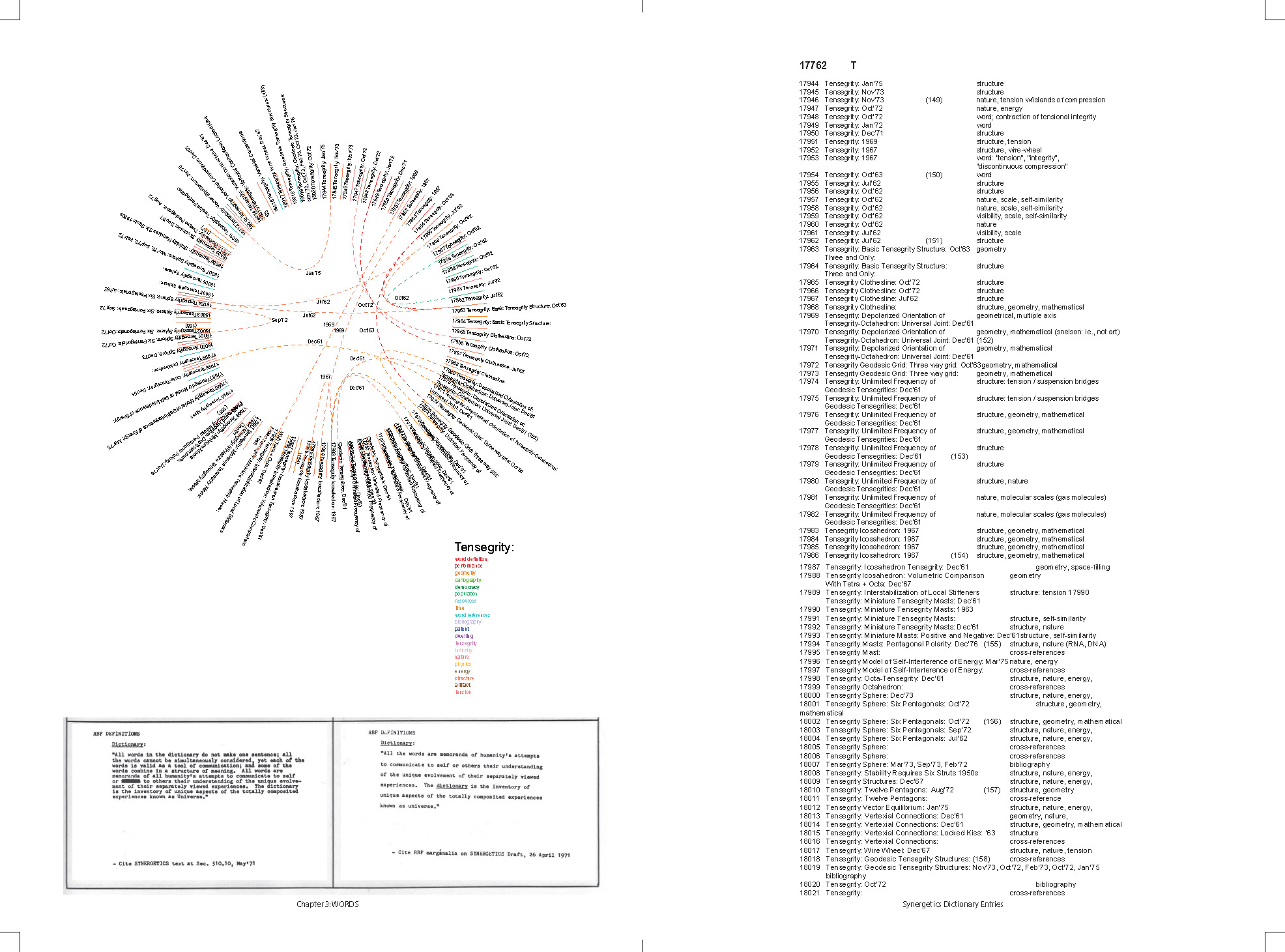 Pages from Pattern-Thinking Spreads Full DRAFT jan 17 2019-19.jpg