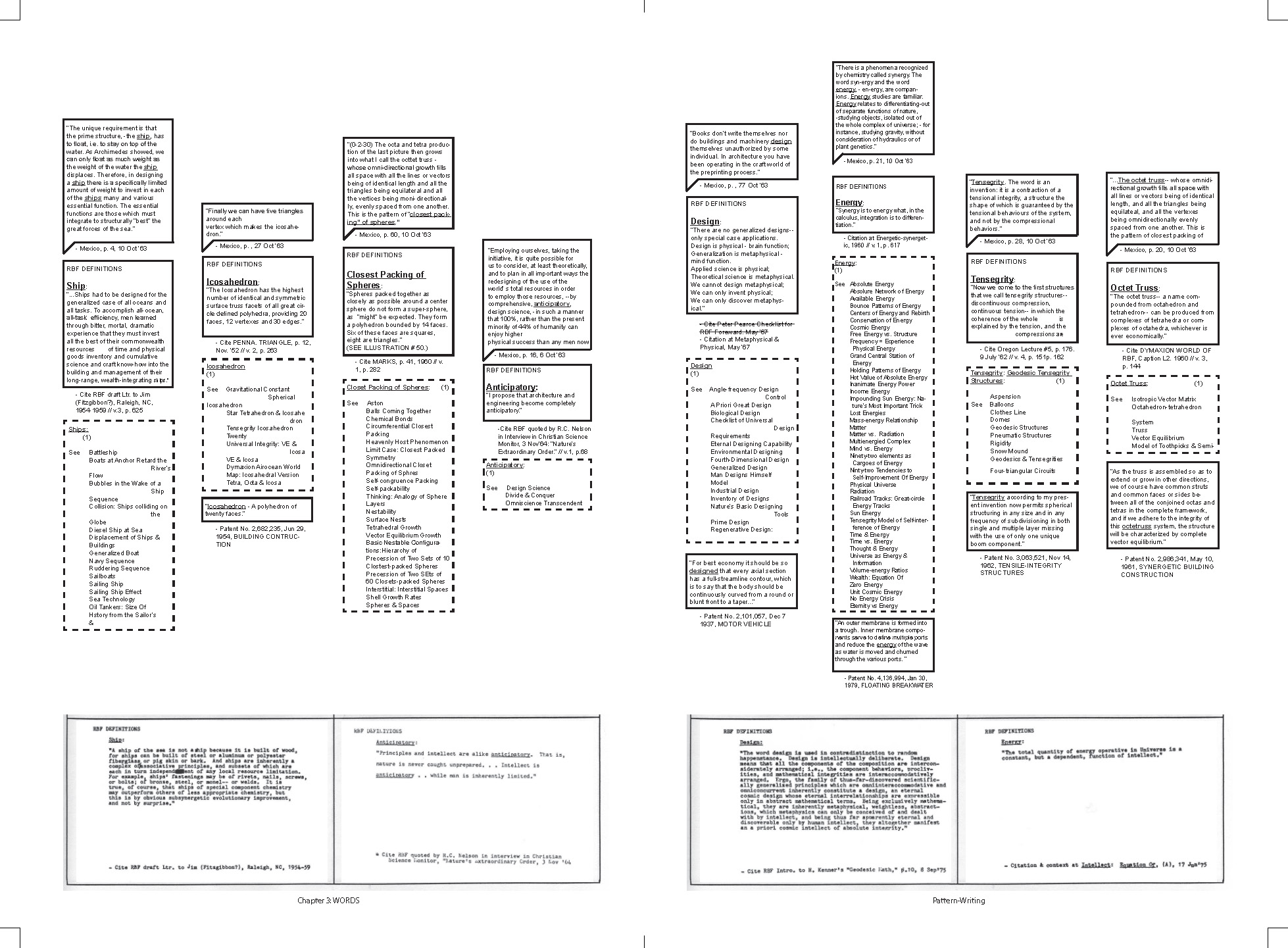 Pages from Pattern-Thinking Spreads Full DRAFT jan 17 2019-20.jpg