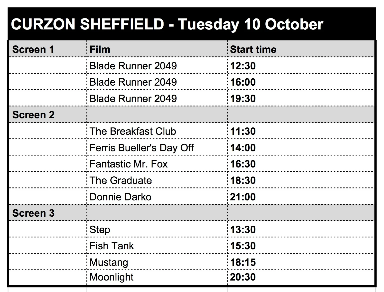 Meet the World - Sheffield schedule.jpg