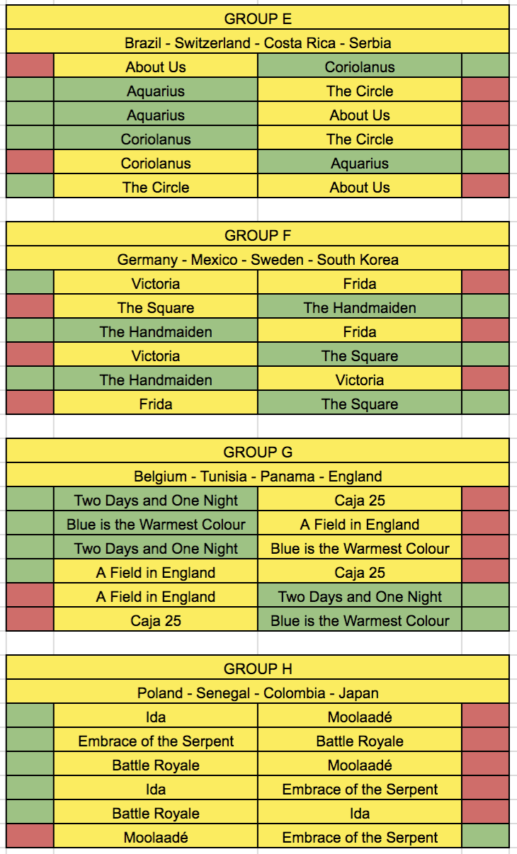 Screen Shot 2018-07-02 at 15.31.30.png