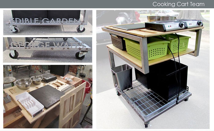 id300Daniel_Lecky_CookingCartTeam_016.jpg