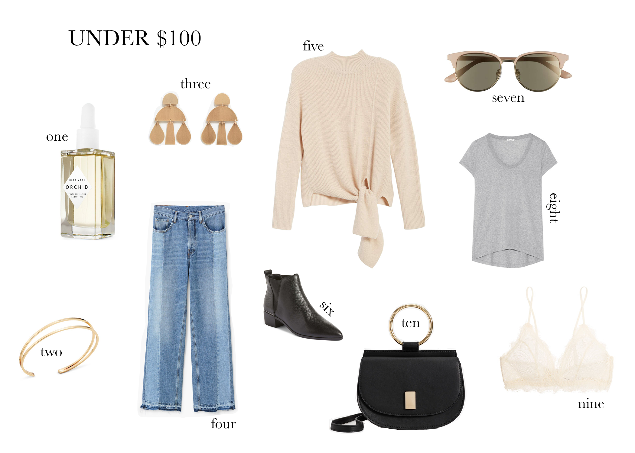 UNDER $100 - EVERYDAY CHIC — The Girl Guide
