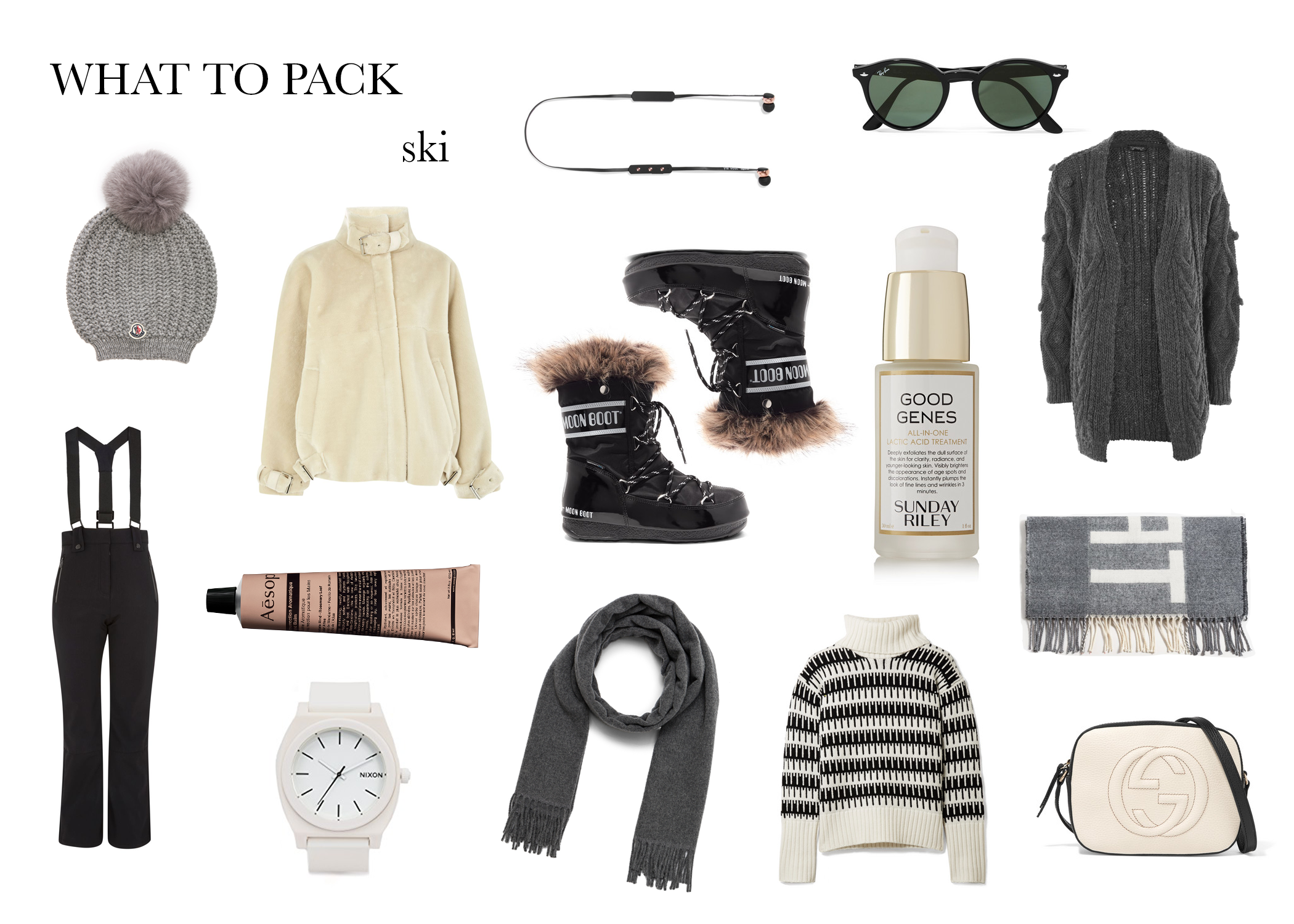 WHATTOPACK-ski-thegirlguide-stephanietrotta.png
